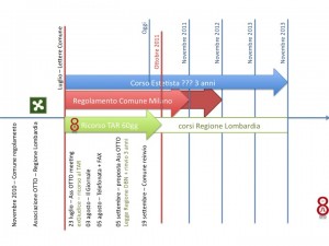Diapositiva1